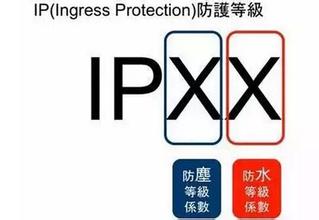 歐恩照明 LED燈防水等級 歐恩照明 LED燈防水等級