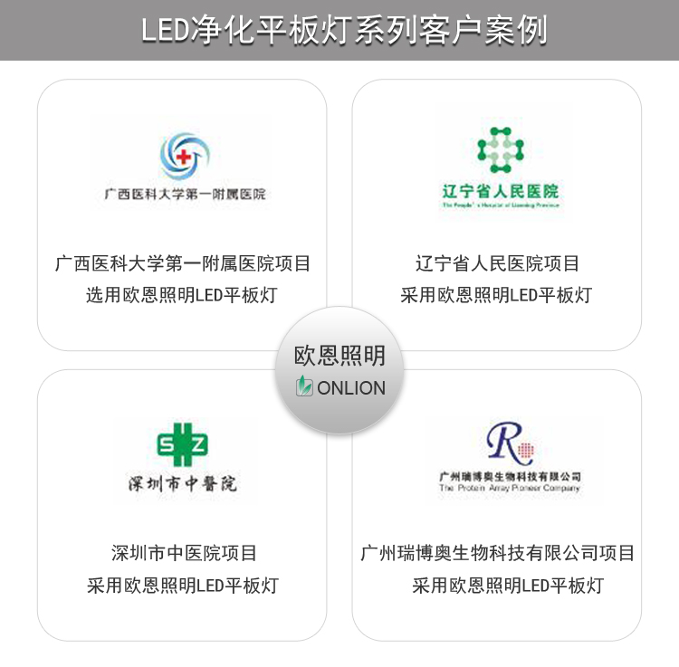 歐恩照明 LED凈化平板燈 歐恩照明 LED凈化平板燈