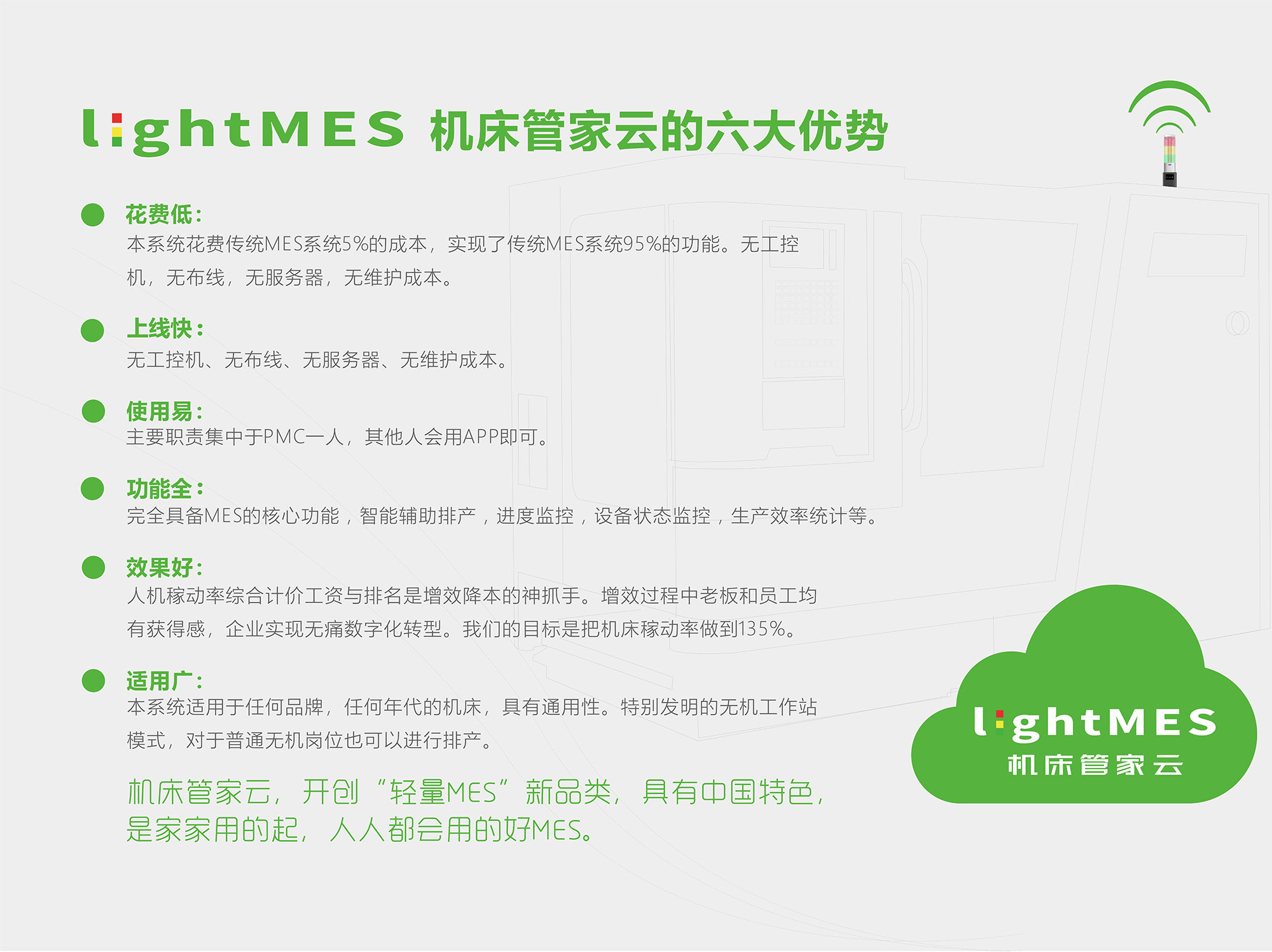 智能三色燈 智能三色燈