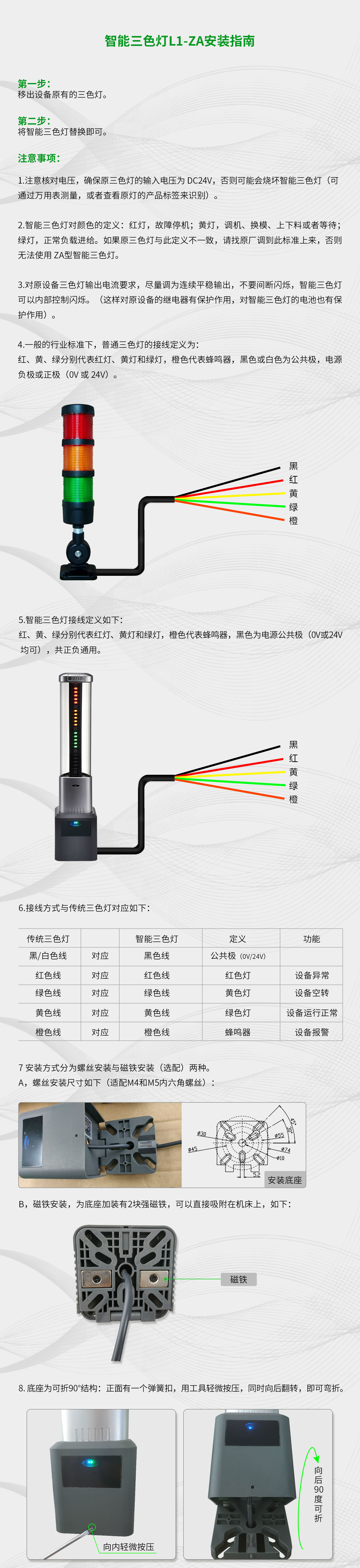 安裝指南-ZA 安裝指南-ZA
