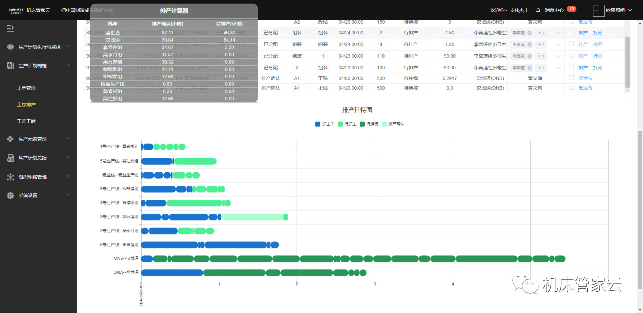 樹字工廠 樹字工廠