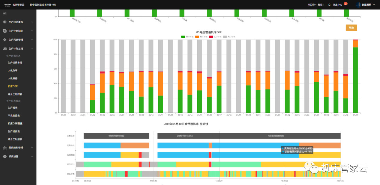 樹字工廠 樹字工廠