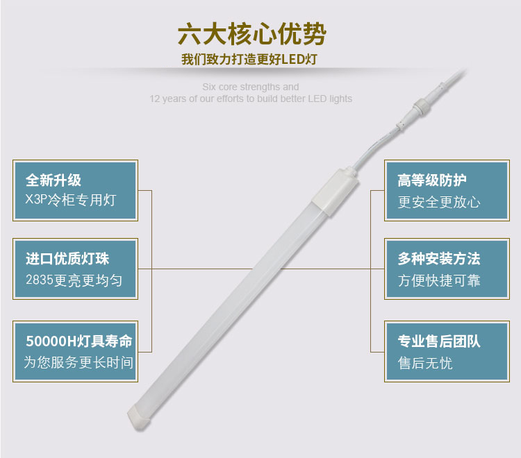 X3P詳情_02.jpg X3P詳情_02.jpg